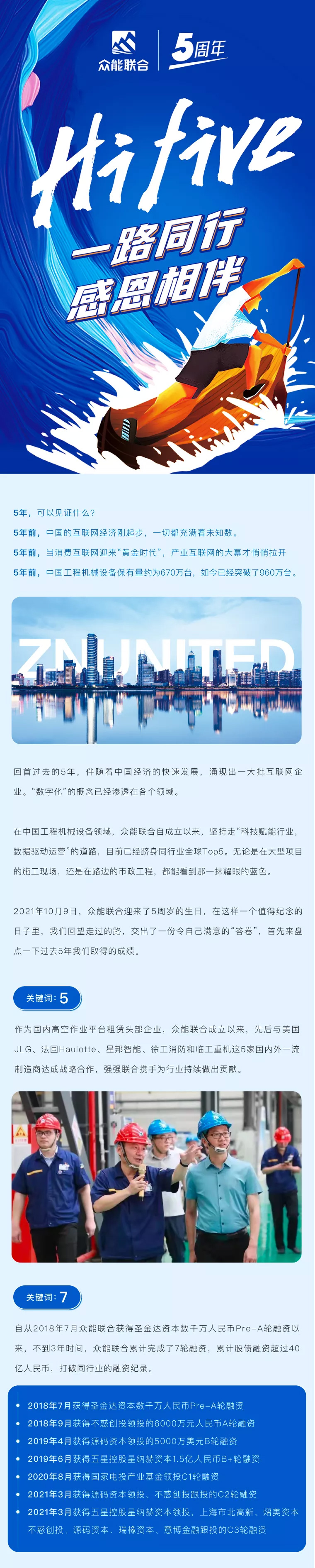 一路同行，感恩相伴！眾能聯(lián)合五周歲生日快樂-1.jpg