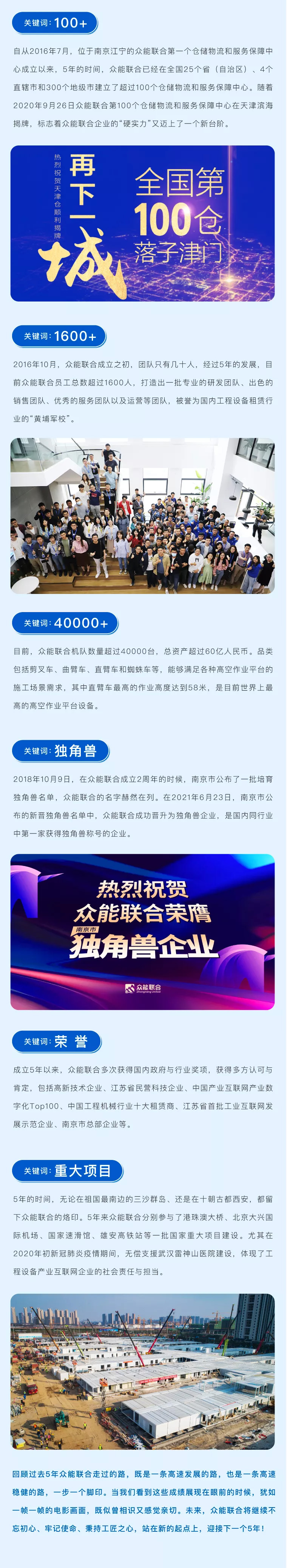 一路同行，感恩相伴！眾能聯(lián)合五周歲生日快樂-2.jpg